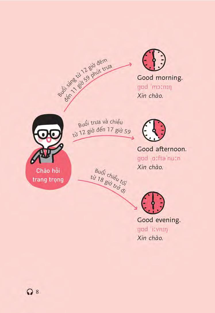 tiếng anh dành cho người đi làm (kèm 1 đĩa mp3) - Ảnh 7