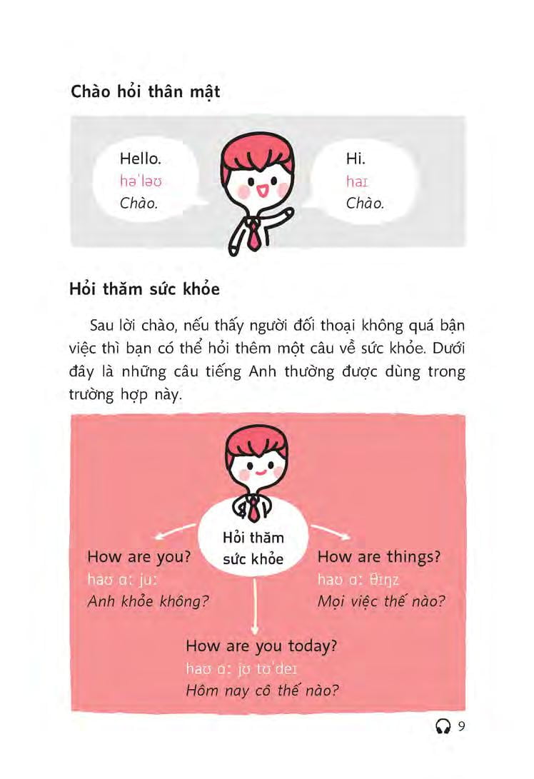 tiếng anh dành cho người đi làm (kèm 1 đĩa mp3) - Ảnh 8