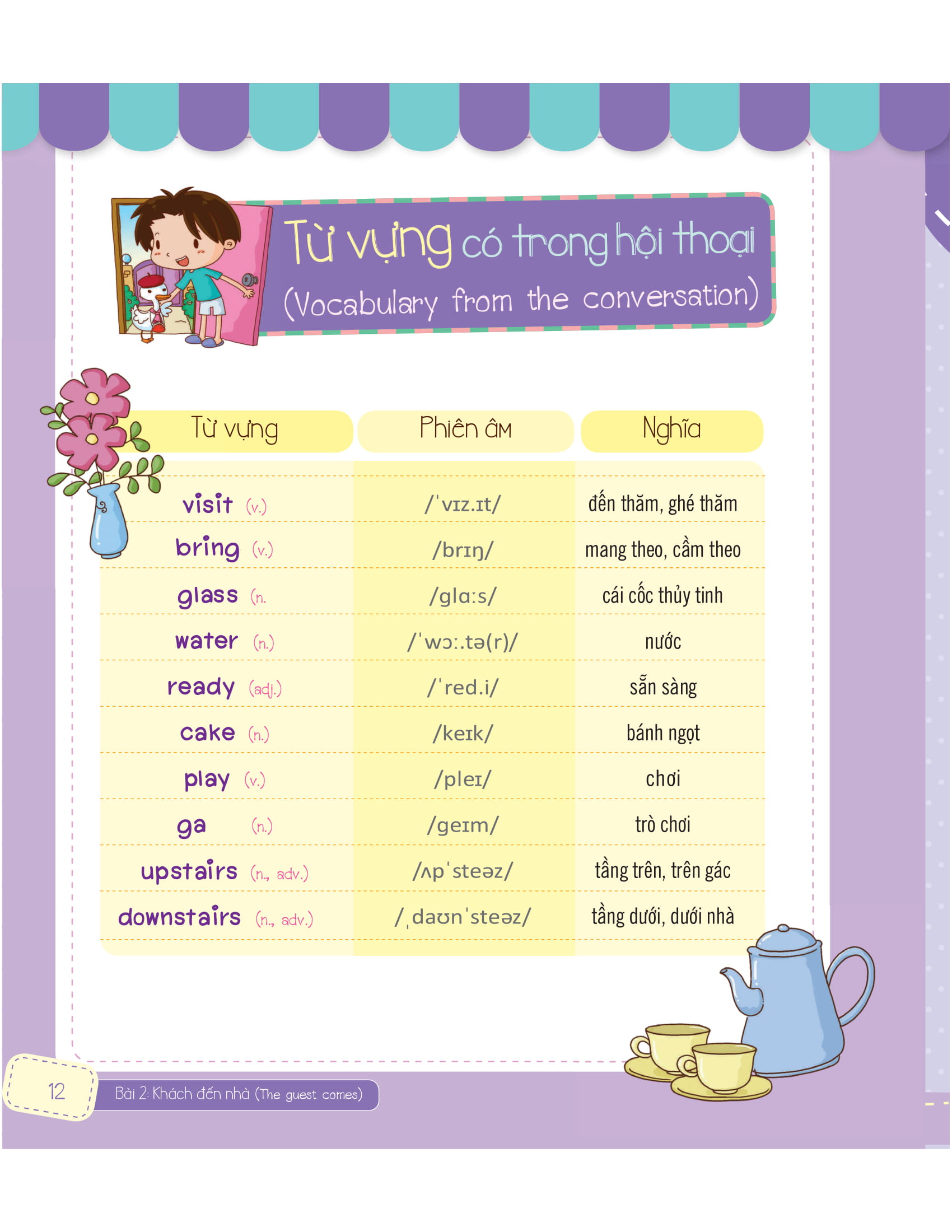 tiếng anh giao tiếp cho trẻ em - familyℹs activities - các hoạt động trong gia đình - Ảnh 20