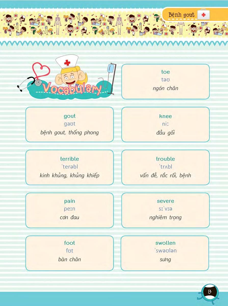 tiếng anh giao tiếp dành cho bác sĩ và bệnh nhân - Ảnh 13