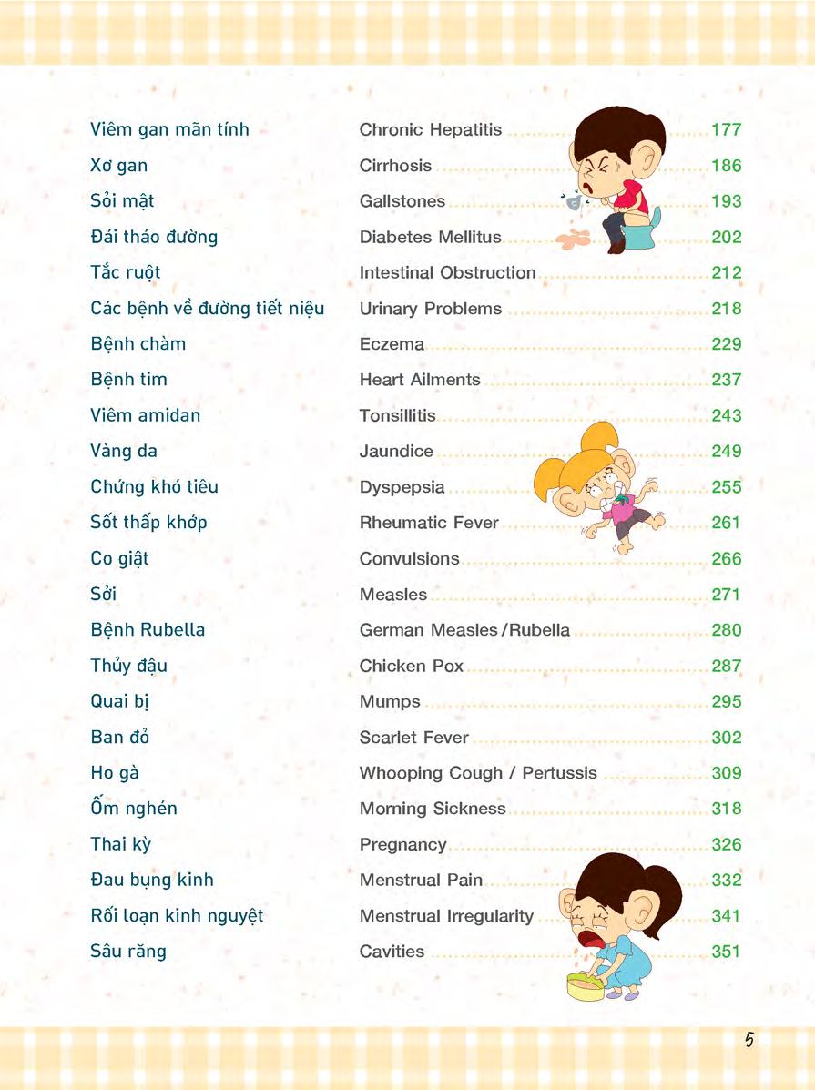 tiếng anh giao tiếp dành cho bác sĩ và bệnh nhân - Ảnh 5