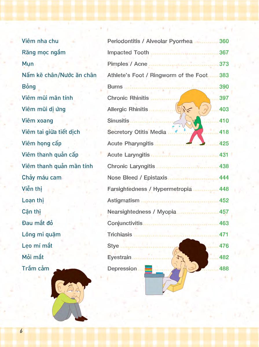 tiếng anh giao tiếp dành cho bác sĩ và bệnh nhân - Ảnh 6