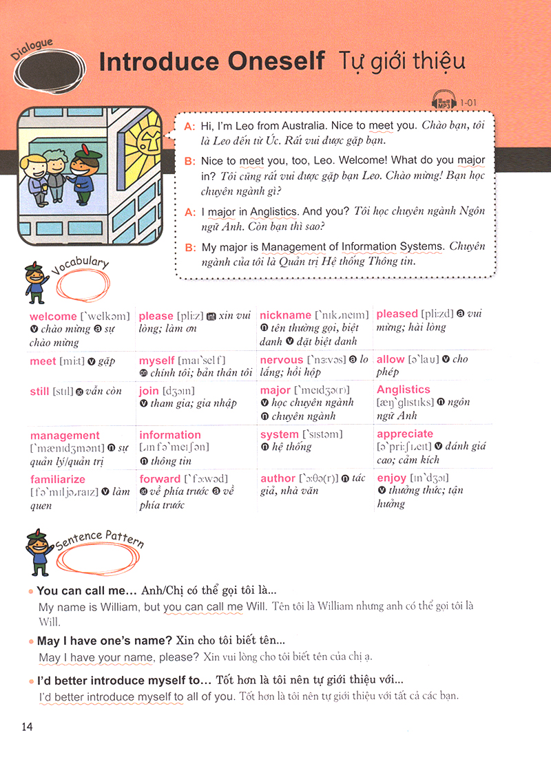 tiếng anh giao tiếp dành cho người chuẩn bị ra nước ngoài (tái bản 2023) - Ảnh 5