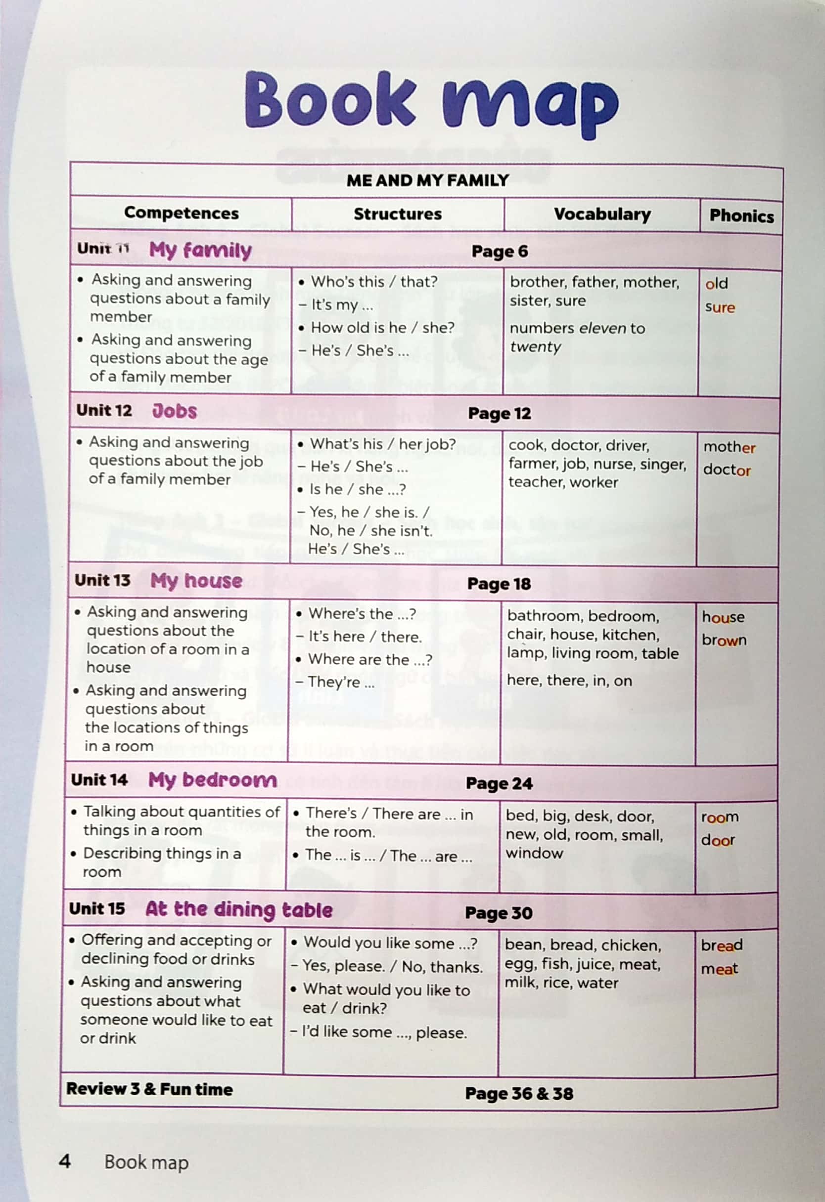 tiếng anh lớp 3 - global success - tập 2 - sách học sinh (2023) - Ảnh 4