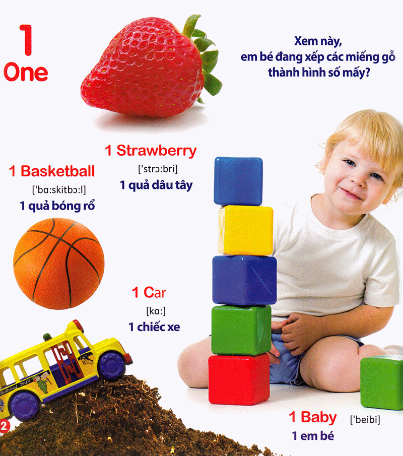 tiếng anh thật vui - chữ số - Ảnh 3