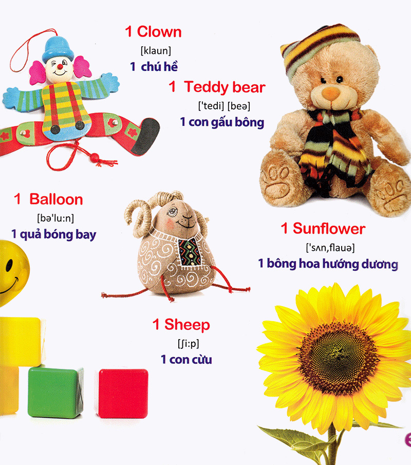 tiếng anh thật vui - chữ số - Ảnh 4