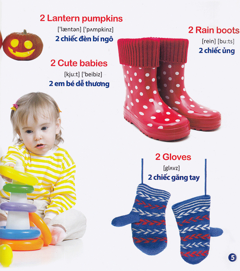 tiếng anh thật vui - chữ số - Ảnh 6