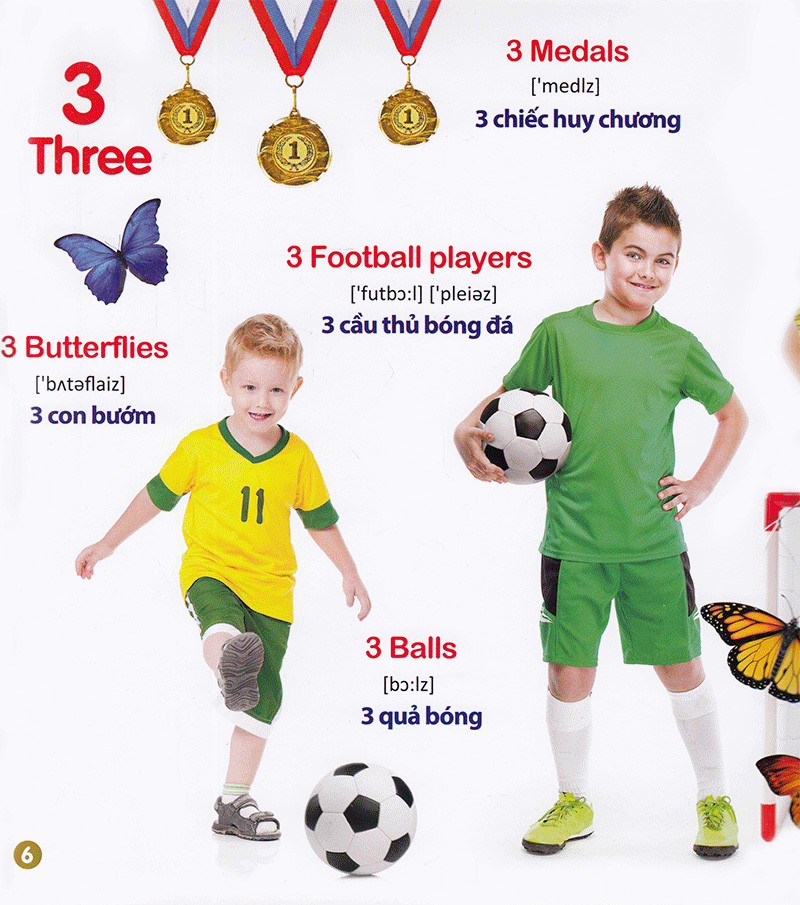 tiếng anh thật vui - chữ số - Ảnh 7