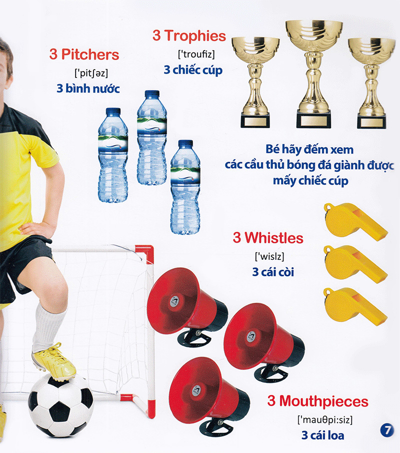 tiếng anh thật vui - chữ số - Ảnh 8