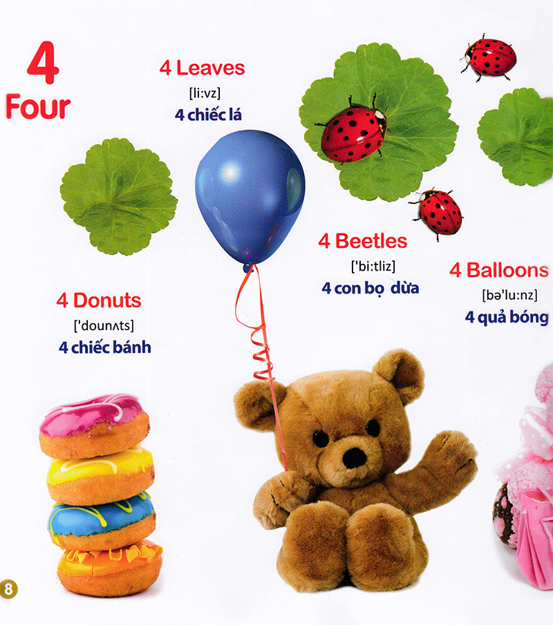 tiếng anh thật vui - chữ số - Ảnh 9