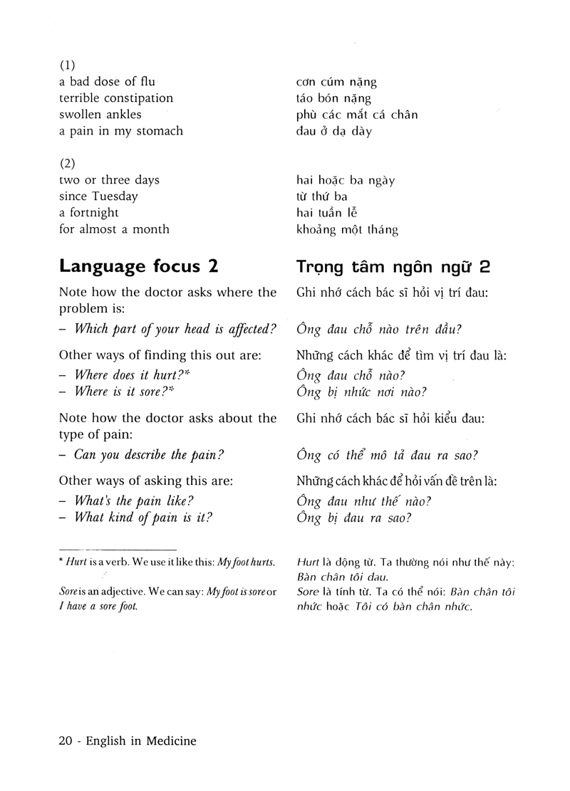 tiếng anh trong y khoa - english in medicine - Ảnh 8