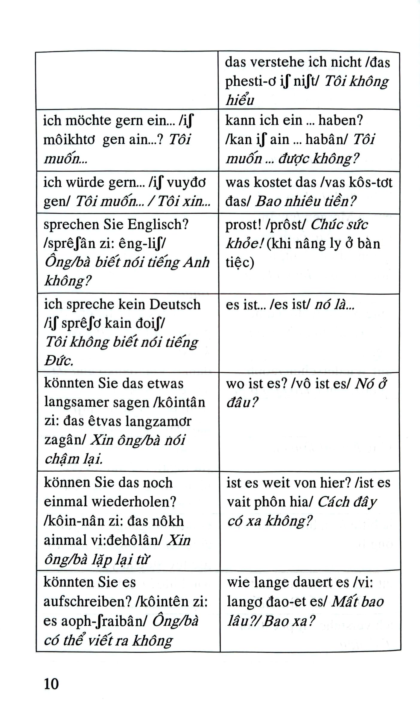 tiếng đức cho người mới bắt đầu - các tình huống giao tiếp hằng ngày (tái bản 2024) - Ảnh 8