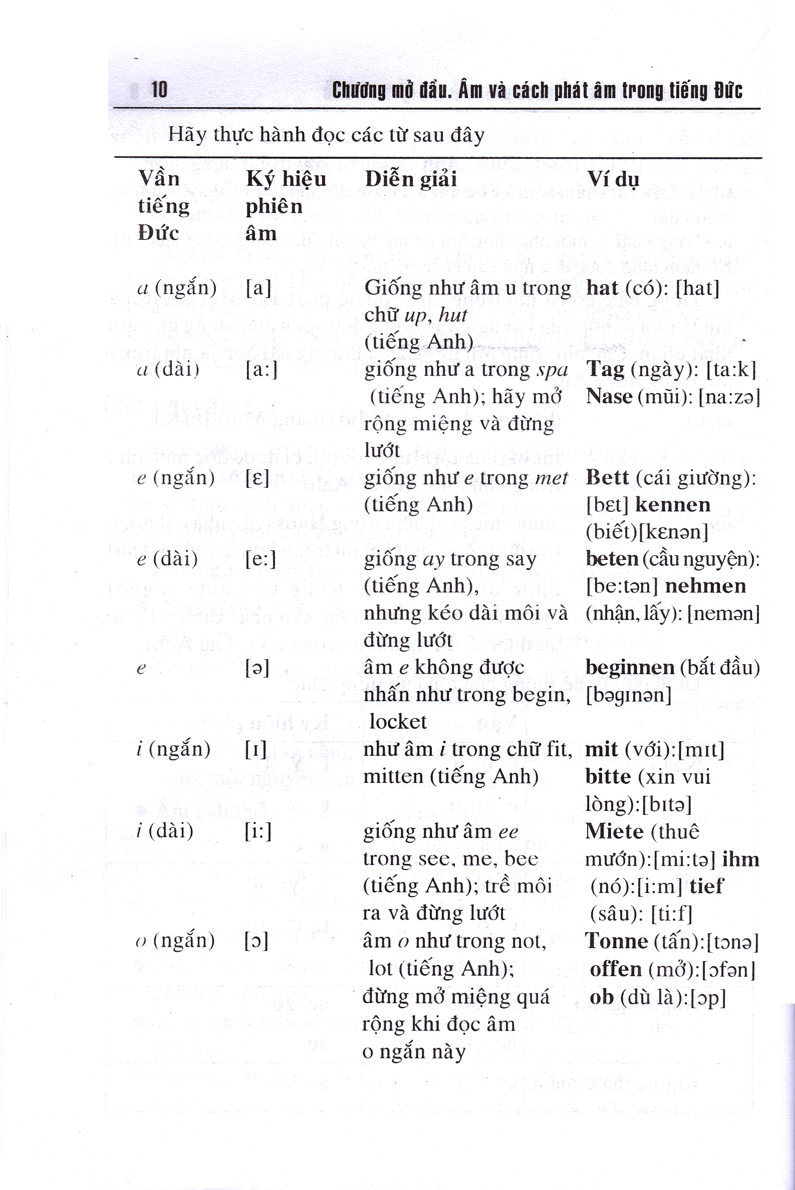 tiếng đức dành cho người việt - Ảnh 10