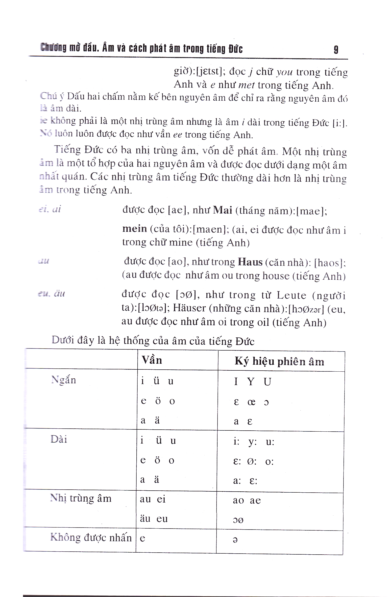 tiếng đức dành cho người việt - Ảnh 9