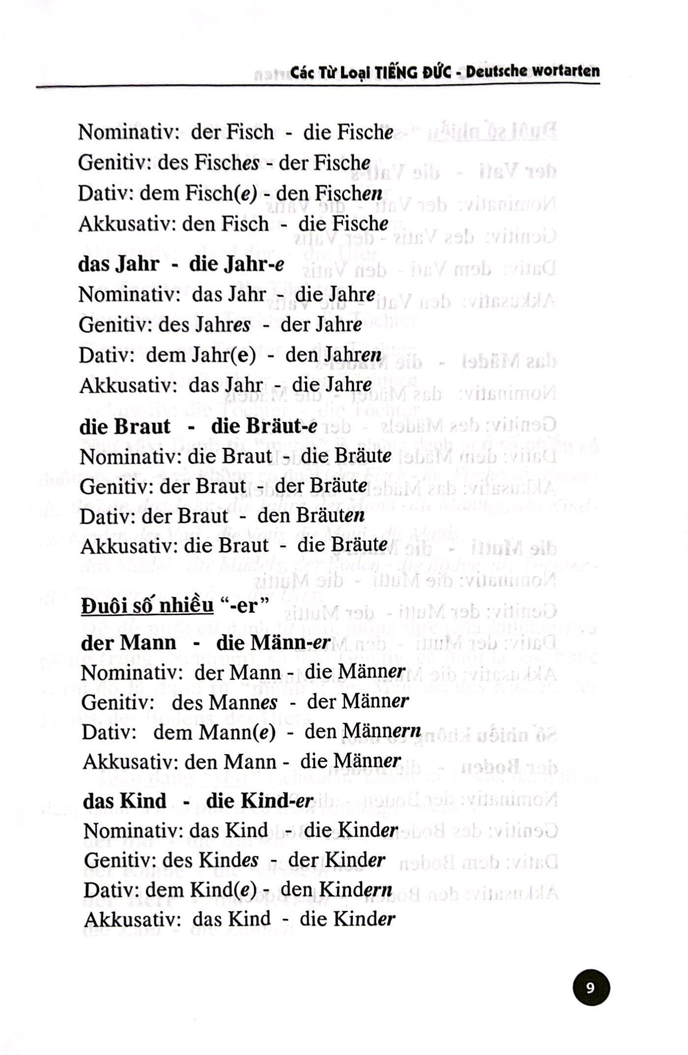tiếng đức dành cho người việt - các từ loại tiếng đức (tái bản 2024) - Ảnh 4