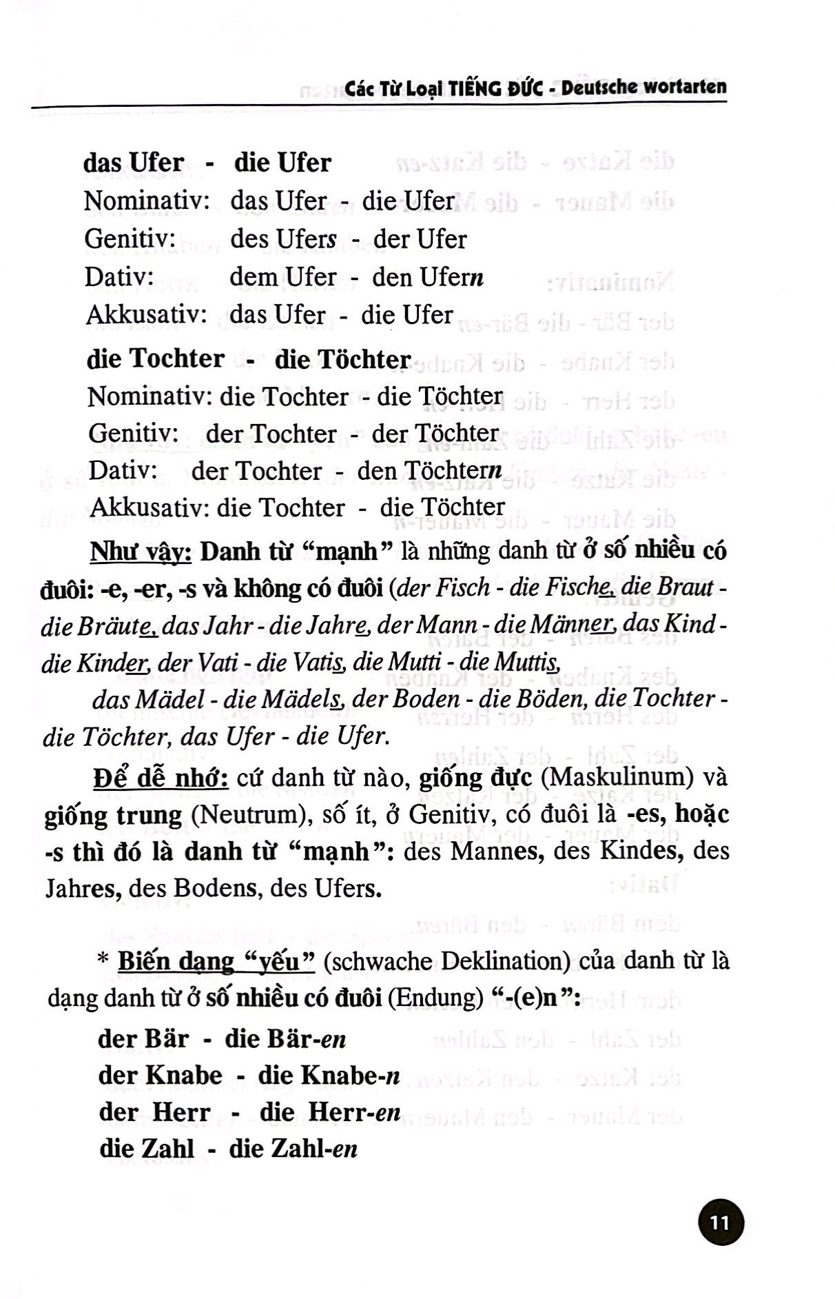 tiếng đức dành cho người việt - các từ loại tiếng đức (tái bản 2024) - Ảnh 5