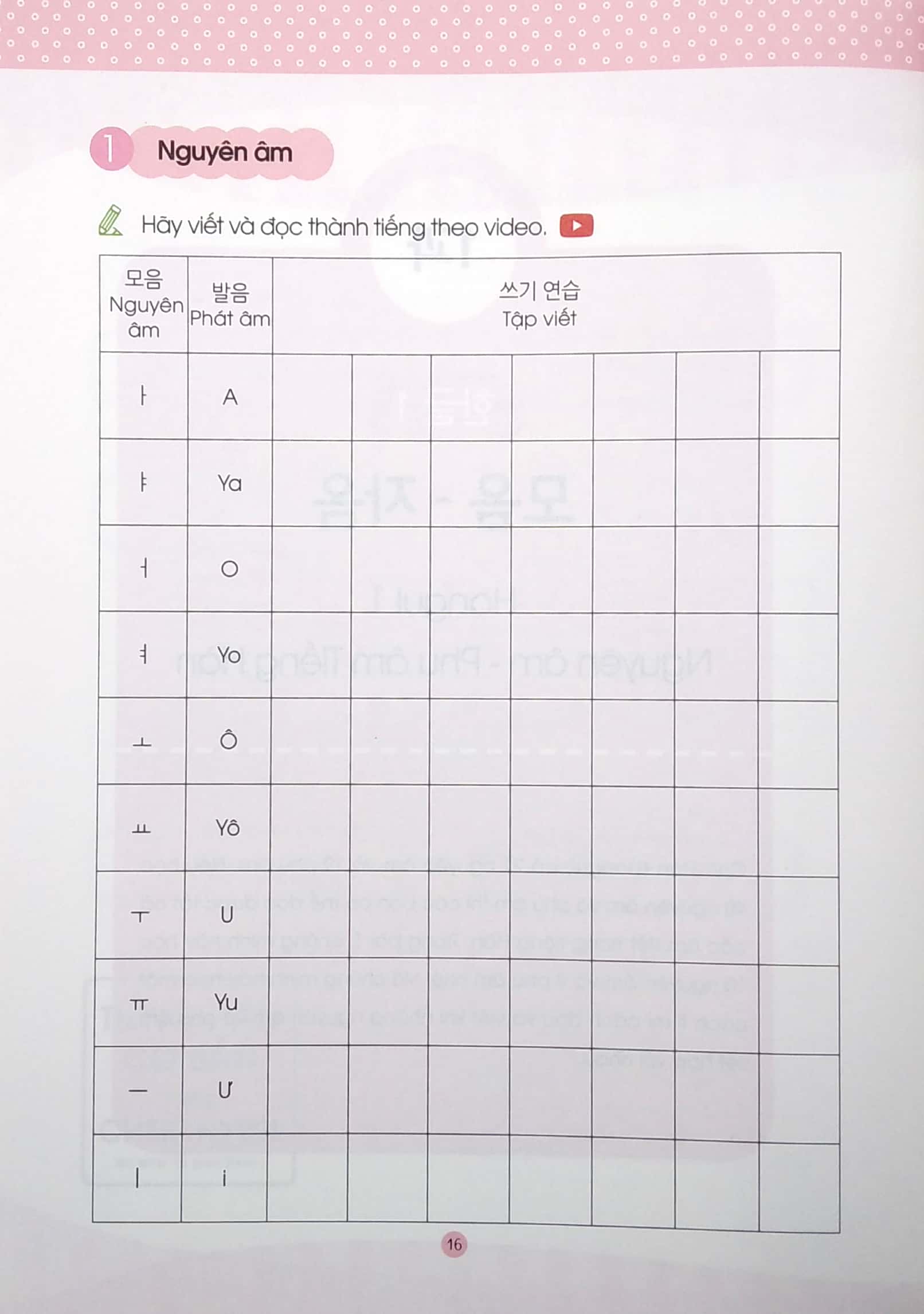 tiếng hàn cơ bản cùng cheri hyeri (2020) - Ảnh 5