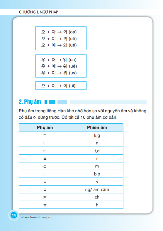 tiếng hàn cơ bản dành cho người mới bắt đầu (tái bản 2023) - Ảnh 11