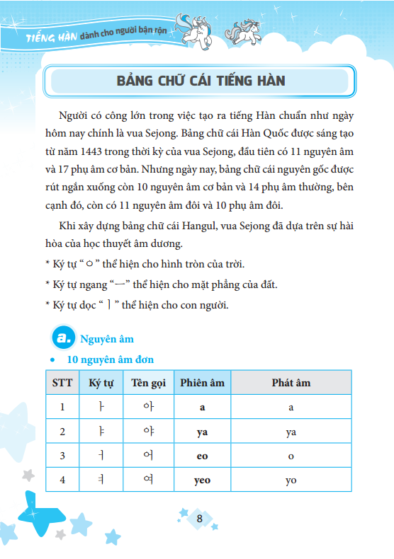 tiếng hàn dành cho người bận rộn - Ảnh 4