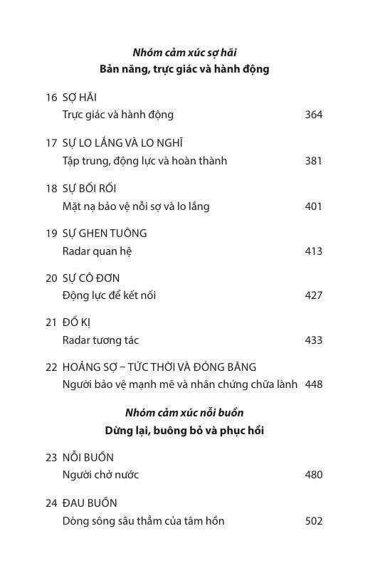 Tiếng Lòng - Những Điều Cảm Xúc Đang Cố Nói Với Bạn - Ảnh 7