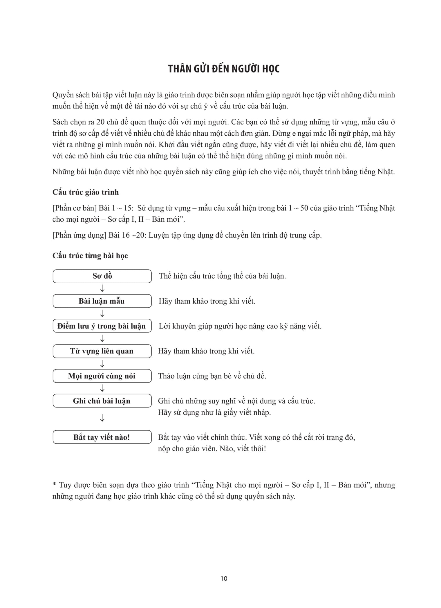 tiếng nhật cho mọi người sơ cấp bản mới: tập viết theo chủ đề với các bài văn mẫu - Ảnh 11