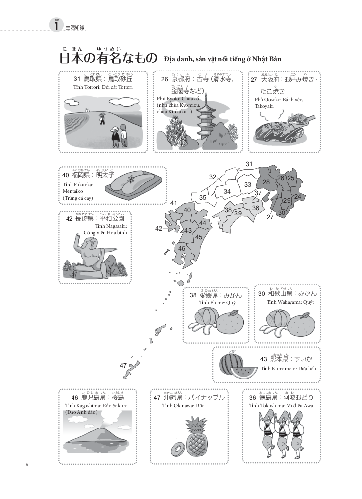 tiếng nhật chuyên ngành điều dưỡng dành cho người mới bắt đầu - kiến thức đời sống và giao tiếp - Ảnh 11