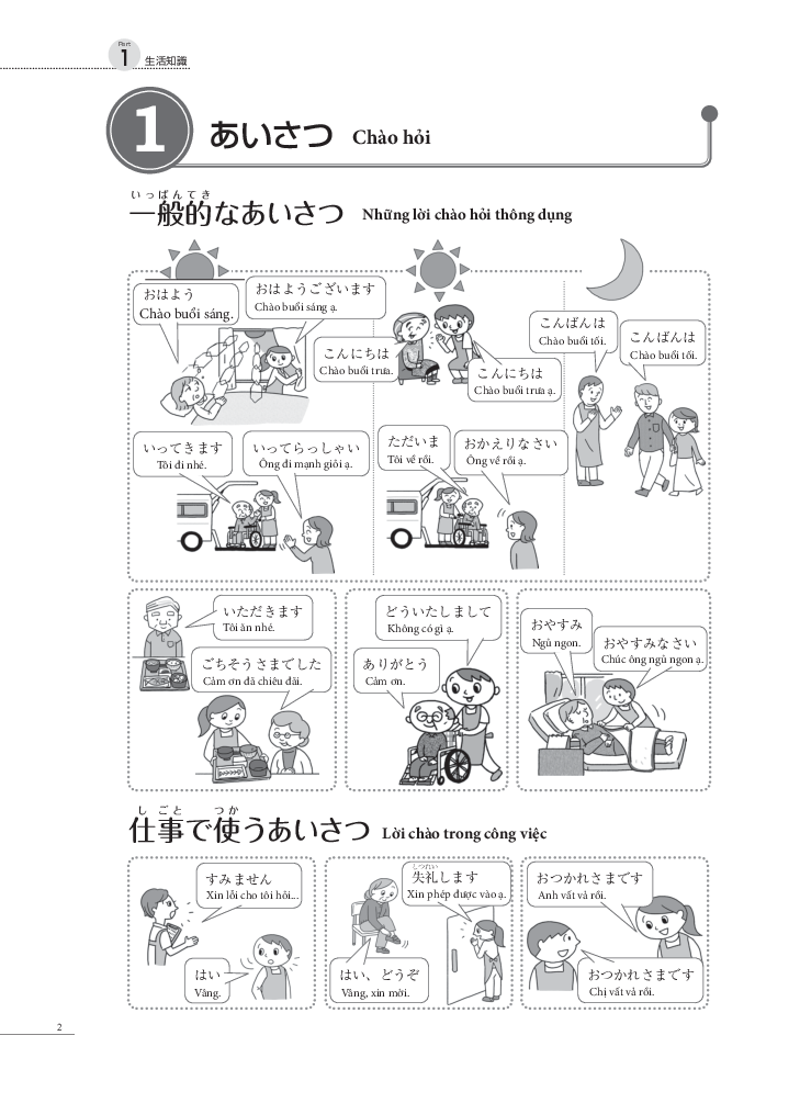 tiếng nhật chuyên ngành điều dưỡng dành cho người mới bắt đầu - kiến thức đời sống và giao tiếp - Ảnh 7