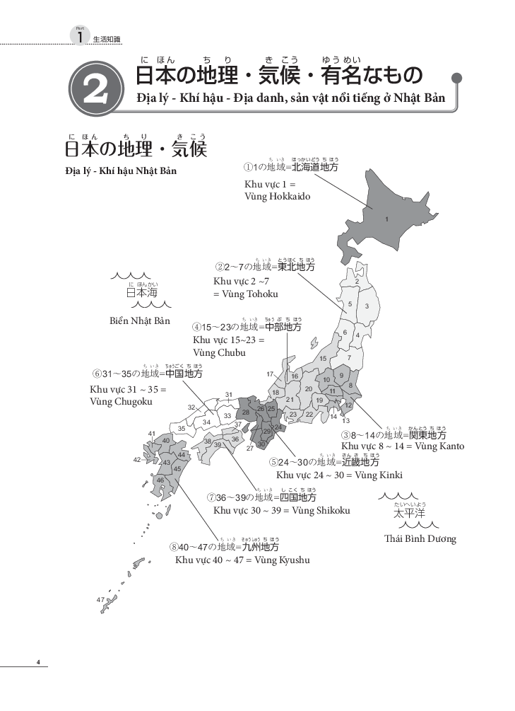 tiếng nhật chuyên ngành điều dưỡng dành cho người mới bắt đầu - kiến thức đời sống và giao tiếp - Ảnh 9