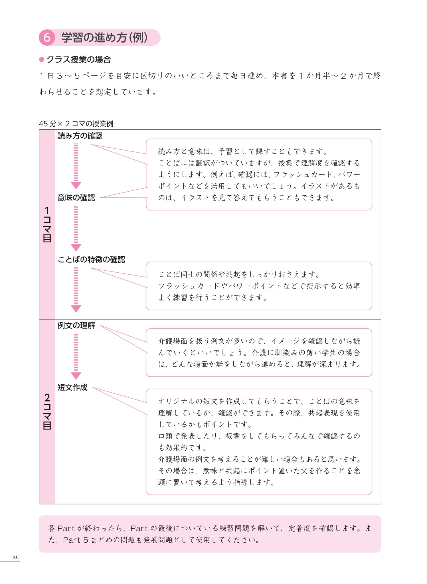 tiếng nhật chuyên ngành điều dưỡng dành cho người mới bắt đầu - từ vựng căn bản - bản dịch 2 thứ tiếng english tiếng việt - Ảnh 14