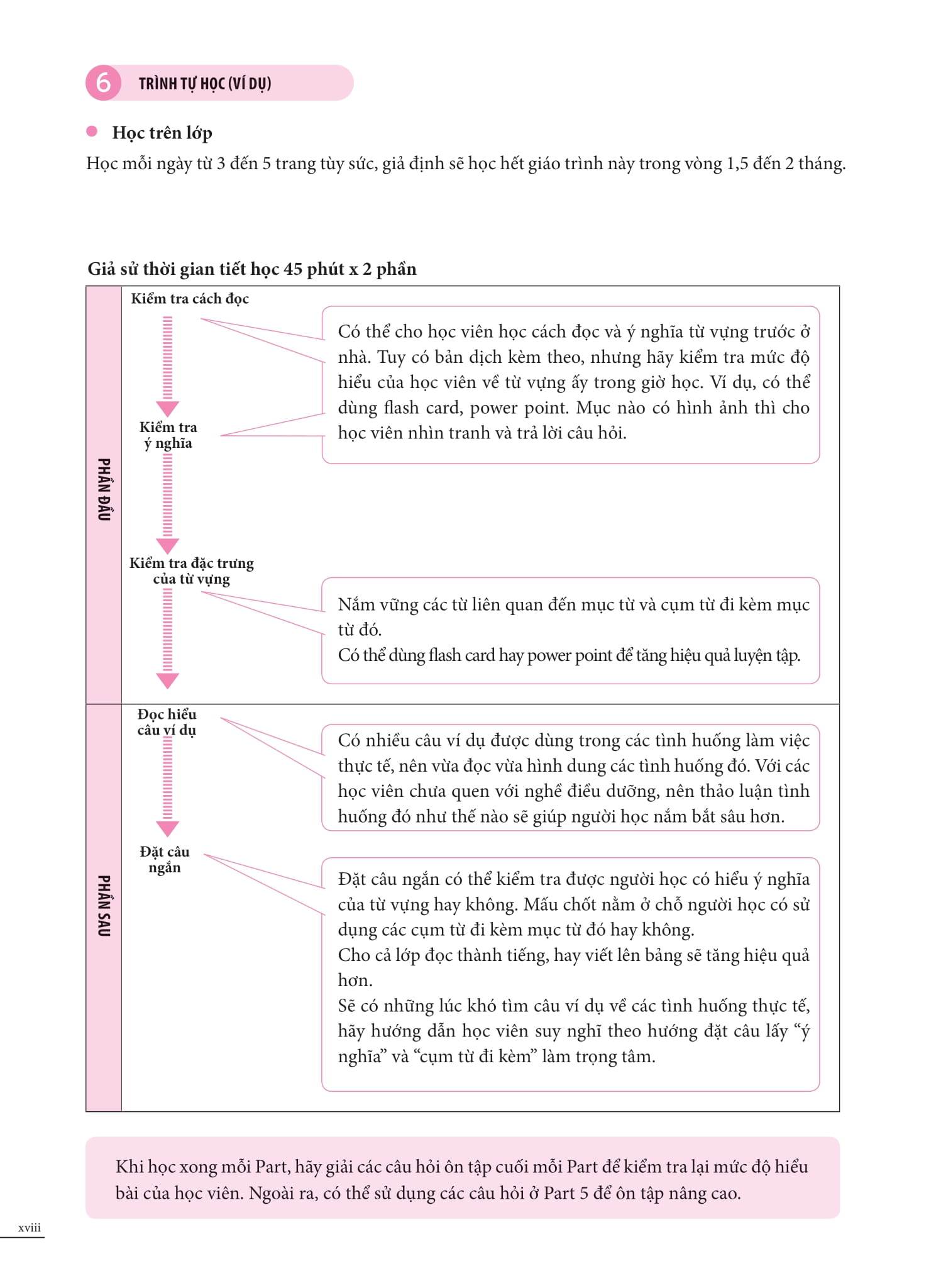 tiếng nhật chuyên ngành điều dưỡng dành cho người mới bắt đầu - từ vựng căn bản - bản dịch 2 thứ tiếng english tiếng việt - Ảnh 20