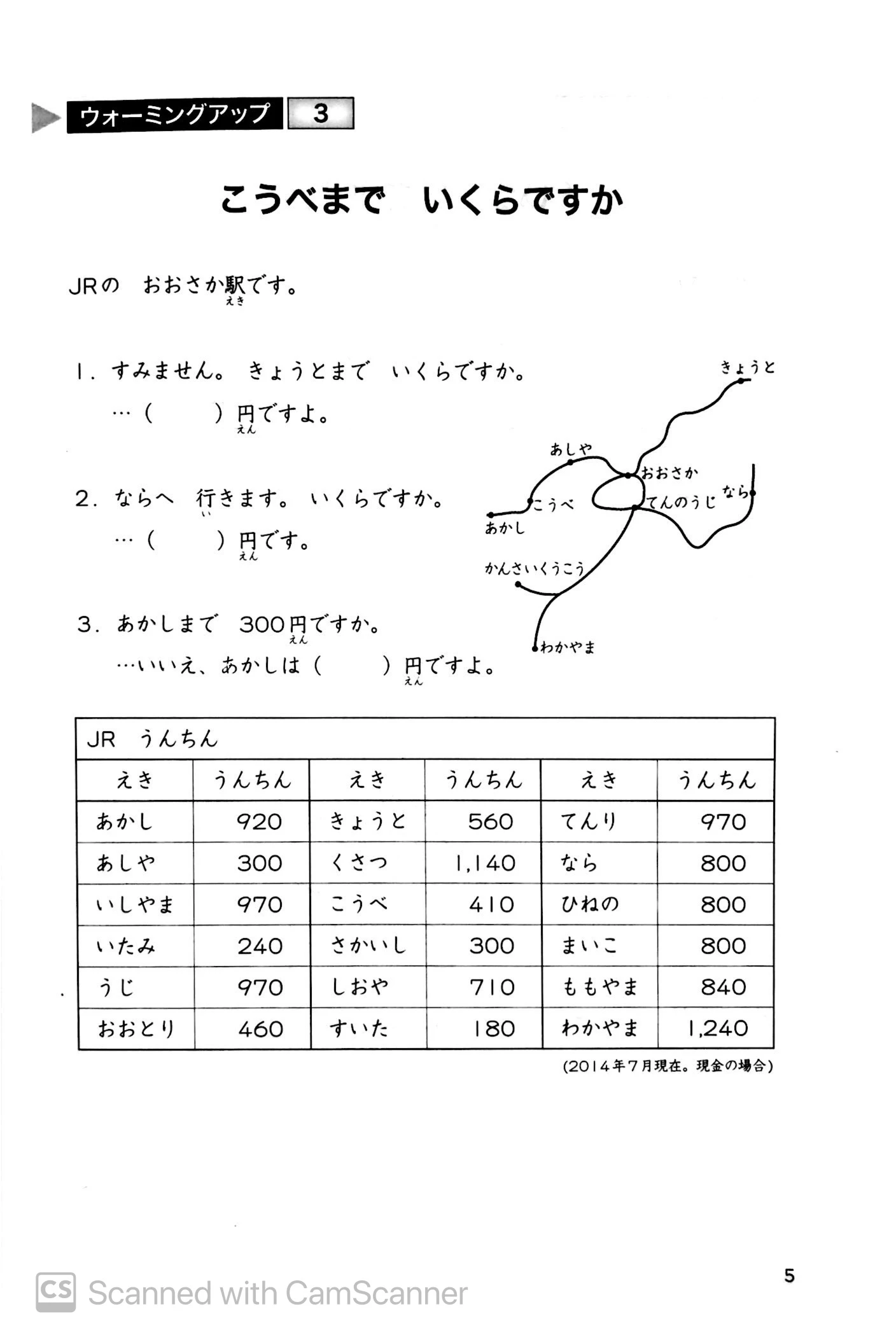 tiếng nhật sơ cấp 1: 25 bài đọc hiểu trình độ sơ cấp - Ảnh 6