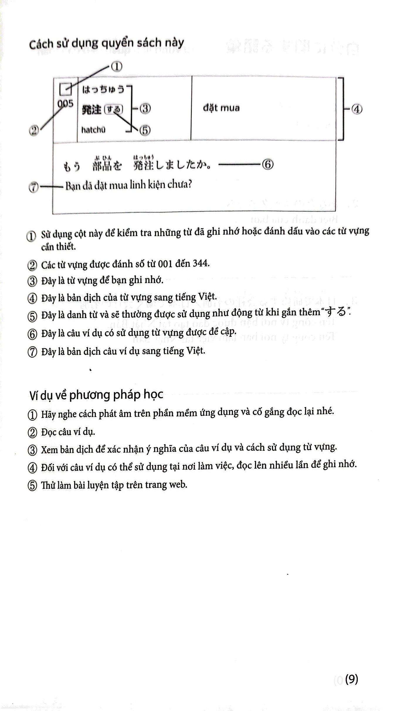tiếng nhật tại hiện trường làm việc - số tay từ vựng ngành chế tạo - Ảnh 11