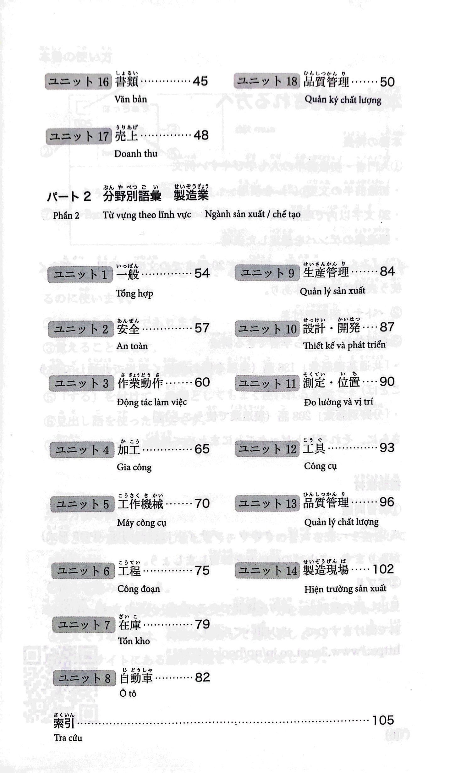 tiếng nhật tại hiện trường làm việc - số tay từ vựng ngành chế tạo - Ảnh 7