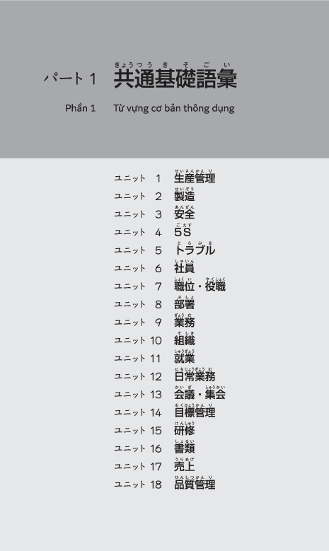 tiếng nhật tại hiện trường làm việc - số tay từ vựng ngành xây dựng-thiết bị - Ảnh 13