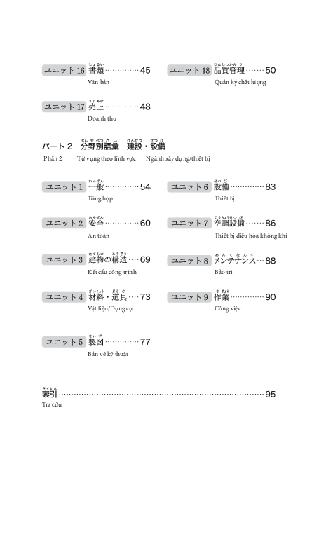 tiếng nhật tại hiện trường làm việc - số tay từ vựng ngành xây dựng-thiết bị - Ảnh 6
