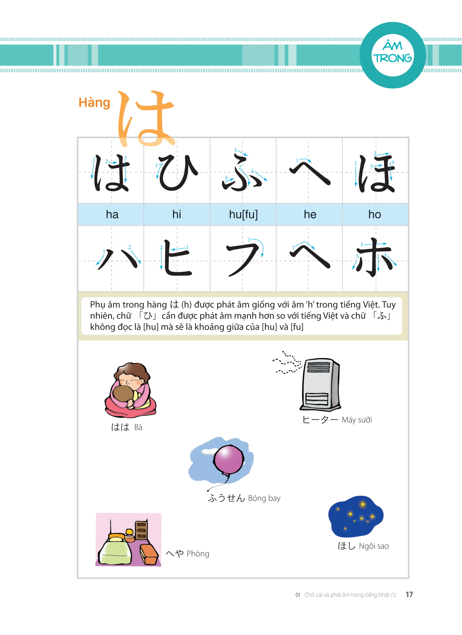 Tieng Nhat That Don Gian Danh Cho Nguoi Moi Bat Dau 初歩から学ぶ日本語会話 1 - Giao Tiep - Ảnh 10