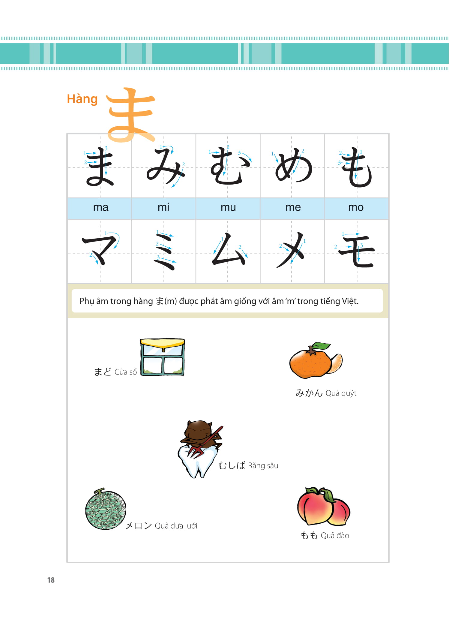 Tieng Nhat That Don Gian Danh Cho Nguoi Moi Bat Dau 初歩から学ぶ日本語会話 1 - Giao Tiep - Ảnh 11