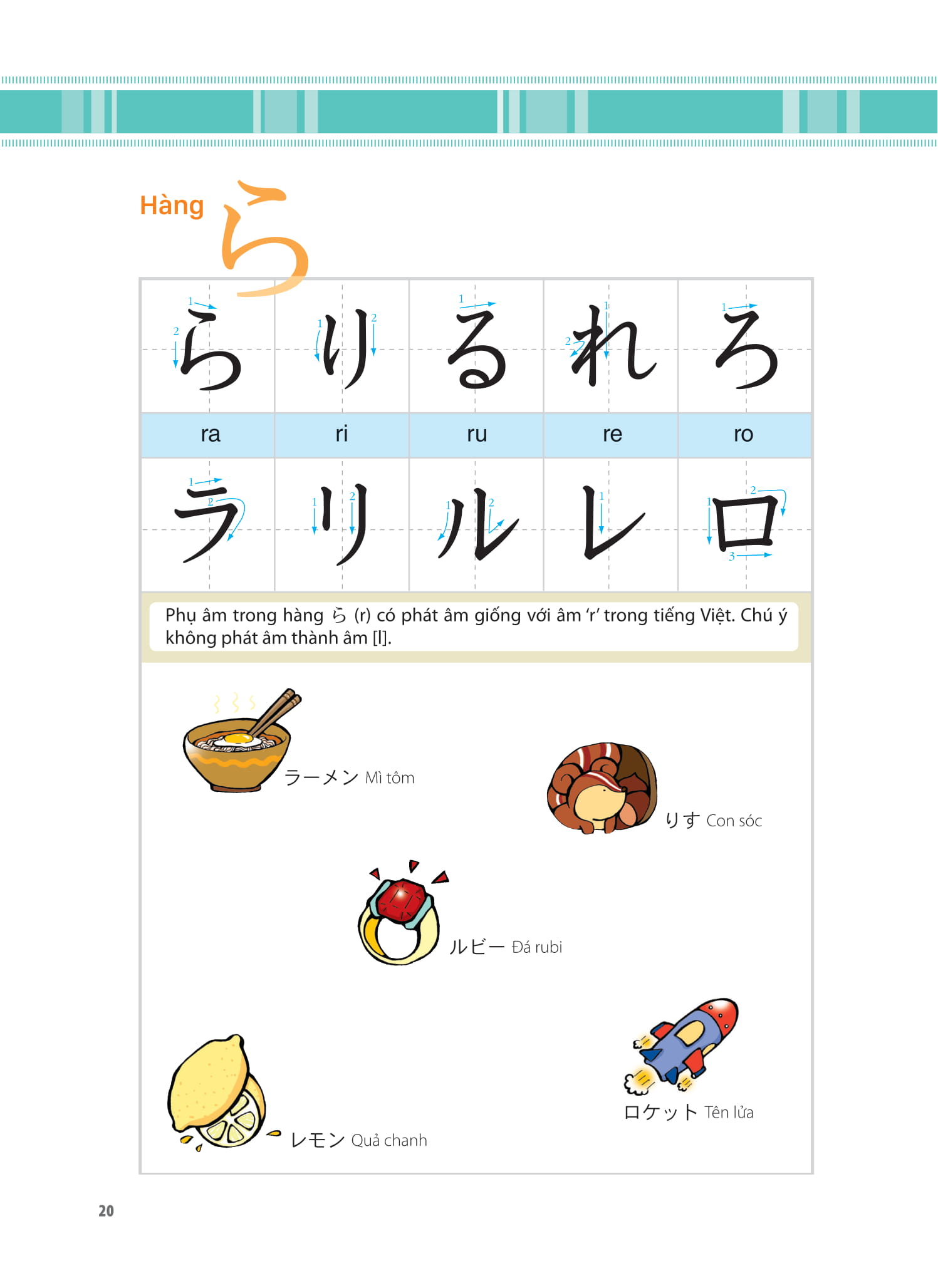 Tieng Nhat That Don Gian Danh Cho Nguoi Moi Bat Dau 初歩から学ぶ日本語会話 1 - Giao Tiep - Ảnh 13