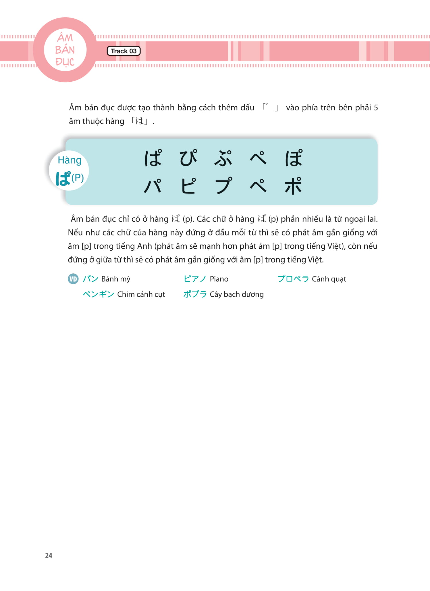 Tieng Nhat That Don Gian Danh Cho Nguoi Moi Bat Dau 初歩から学ぶ日本語会話 1 - Giao Tiep - Ảnh 17