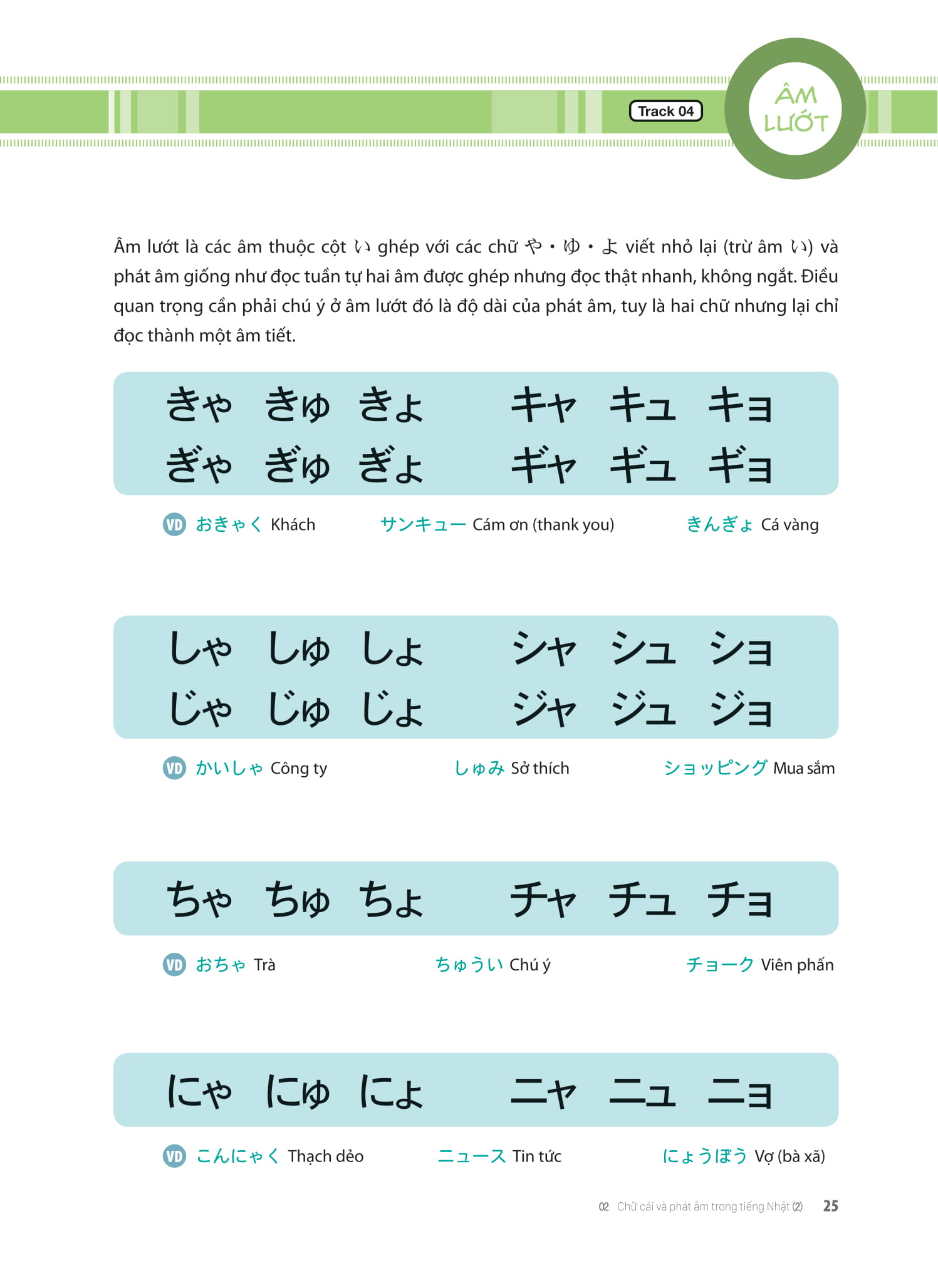 Tieng Nhat That Don Gian Danh Cho Nguoi Moi Bat Dau 初歩から学ぶ日本語会話 1 - Giao Tiep - Ảnh 18