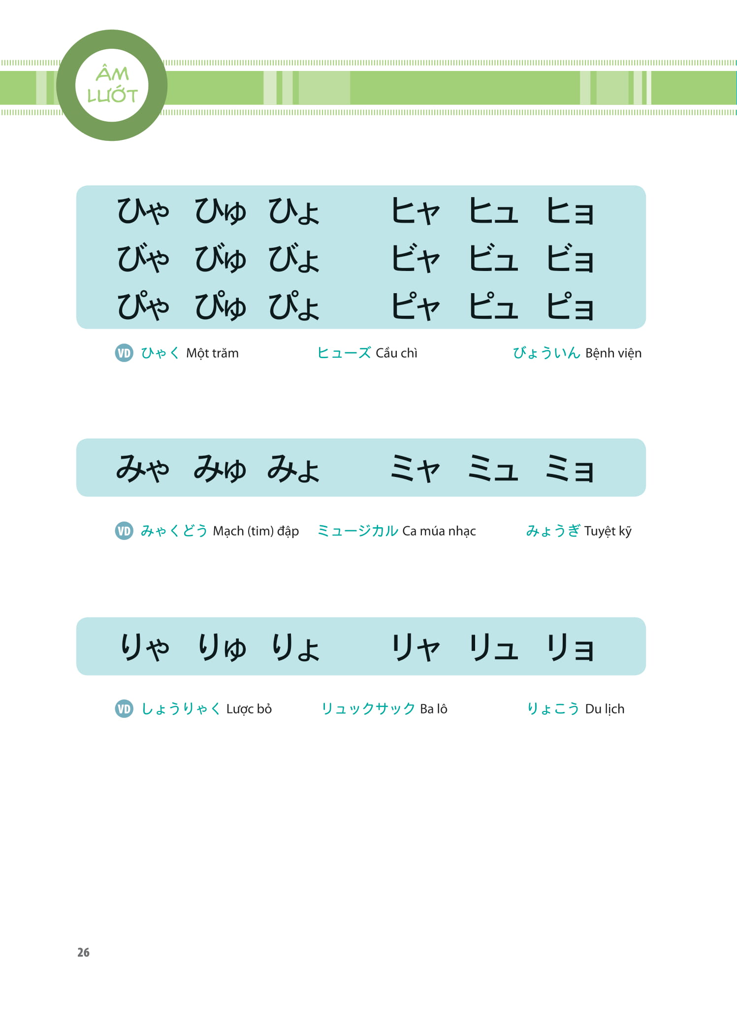 Tieng Nhat That Don Gian Danh Cho Nguoi Moi Bat Dau 初歩から学ぶ日本語会話 1 - Giao Tiep - Ảnh 19