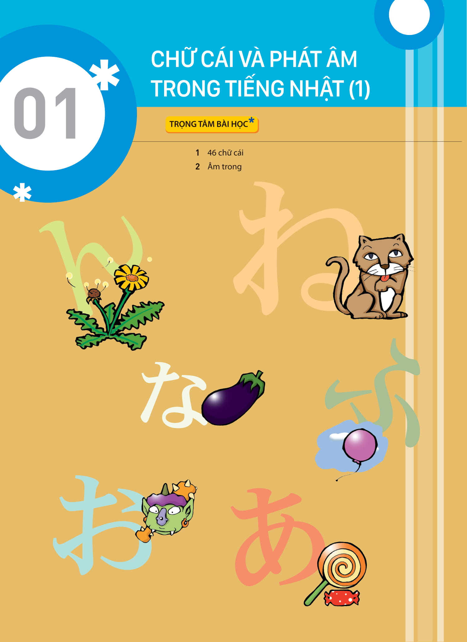 Tieng Nhat That Don Gian Danh Cho Nguoi Moi Bat Dau 初歩から学ぶ日本語会話 1 - Giao Tiep - Ảnh 2