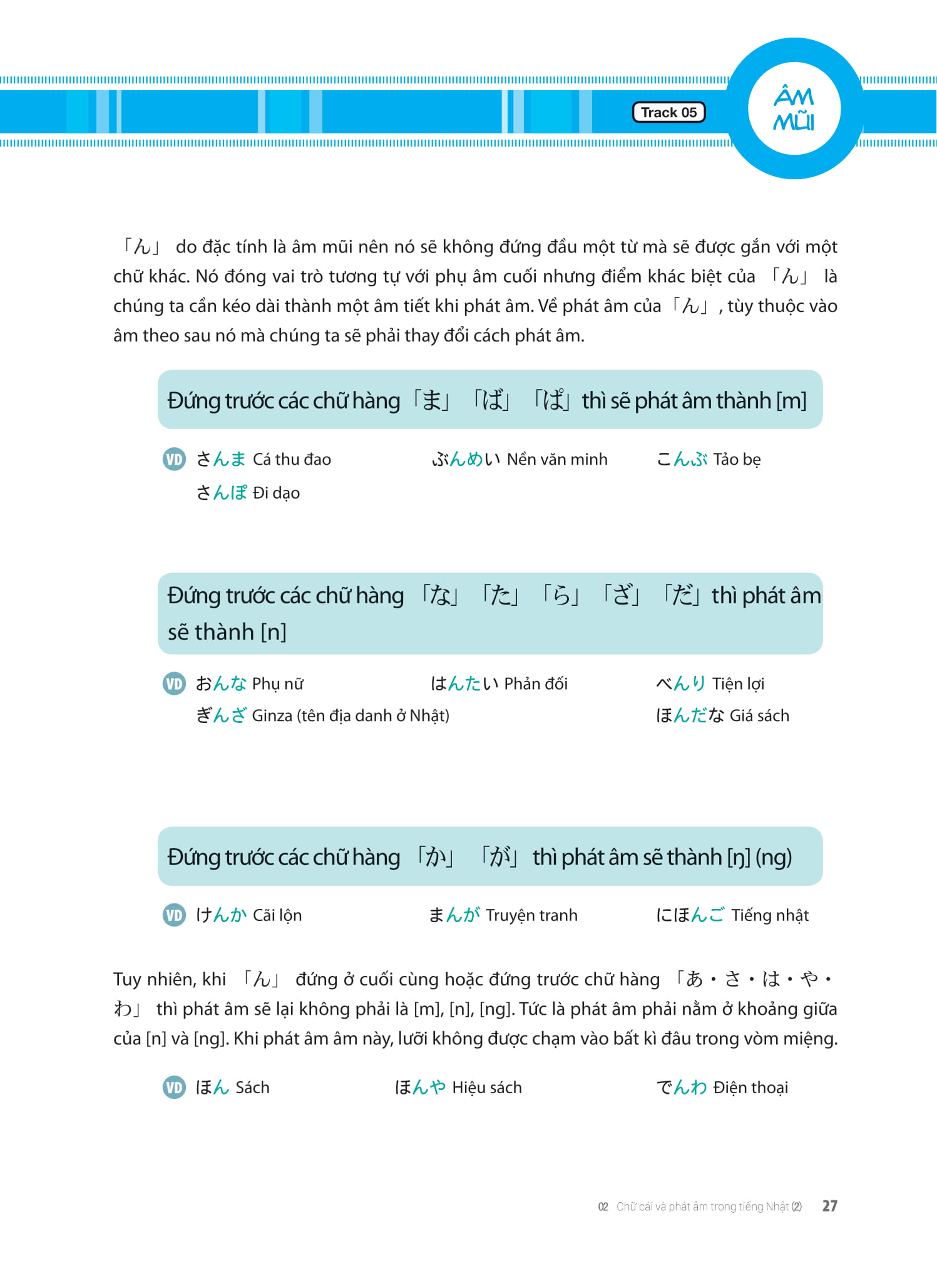 Tieng Nhat That Don Gian Danh Cho Nguoi Moi Bat Dau 初歩から学ぶ日本語会話 1 - Giao Tiep - Ảnh 20
