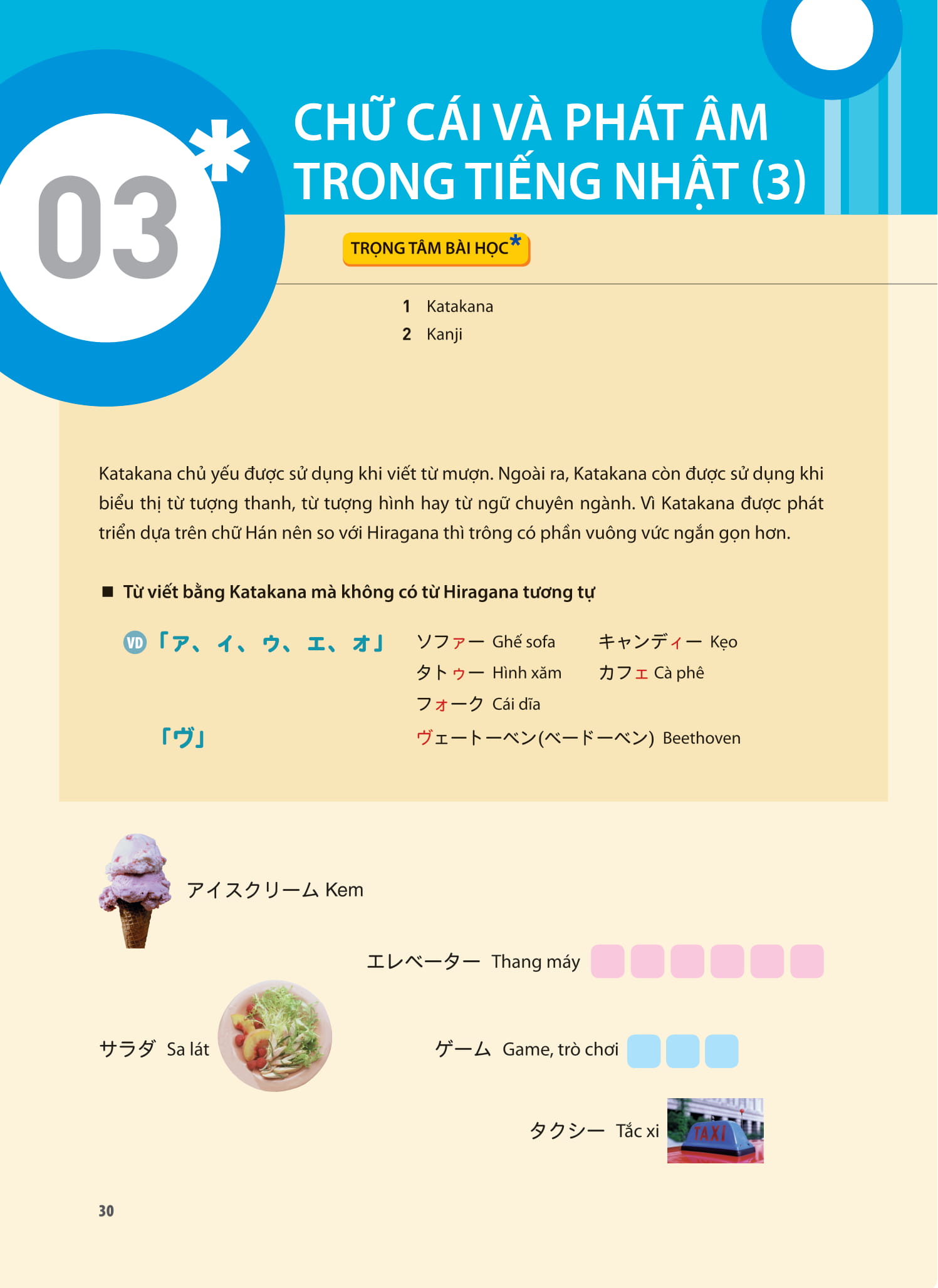 Tieng Nhat That Don Gian Danh Cho Nguoi Moi Bat Dau 初歩から学ぶ日本語会話 1 - Giao Tiep - Ảnh 23