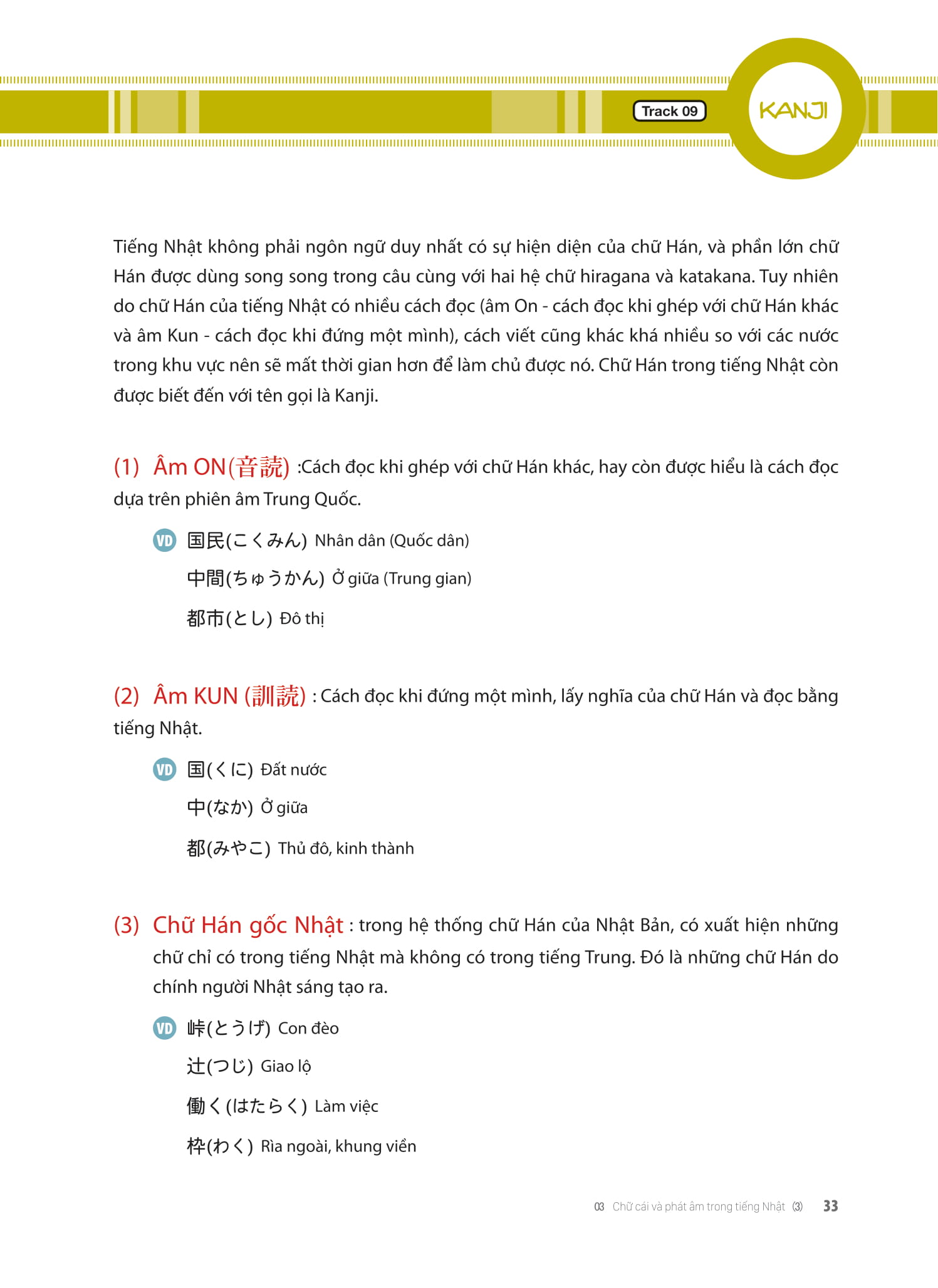 Tieng Nhat That Don Gian Danh Cho Nguoi Moi Bat Dau 初歩から学ぶ日本語会話 1 - Giao Tiep - Ảnh 26