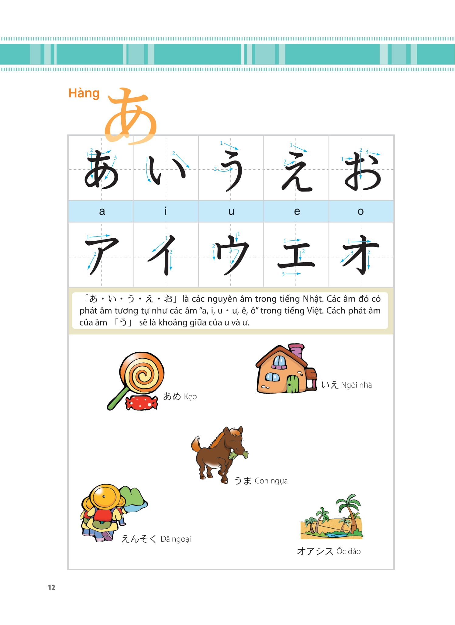 Tieng Nhat That Don Gian Danh Cho Nguoi Moi Bat Dau 初歩から学ぶ日本語会話 1 - Giao Tiep - Ảnh 5