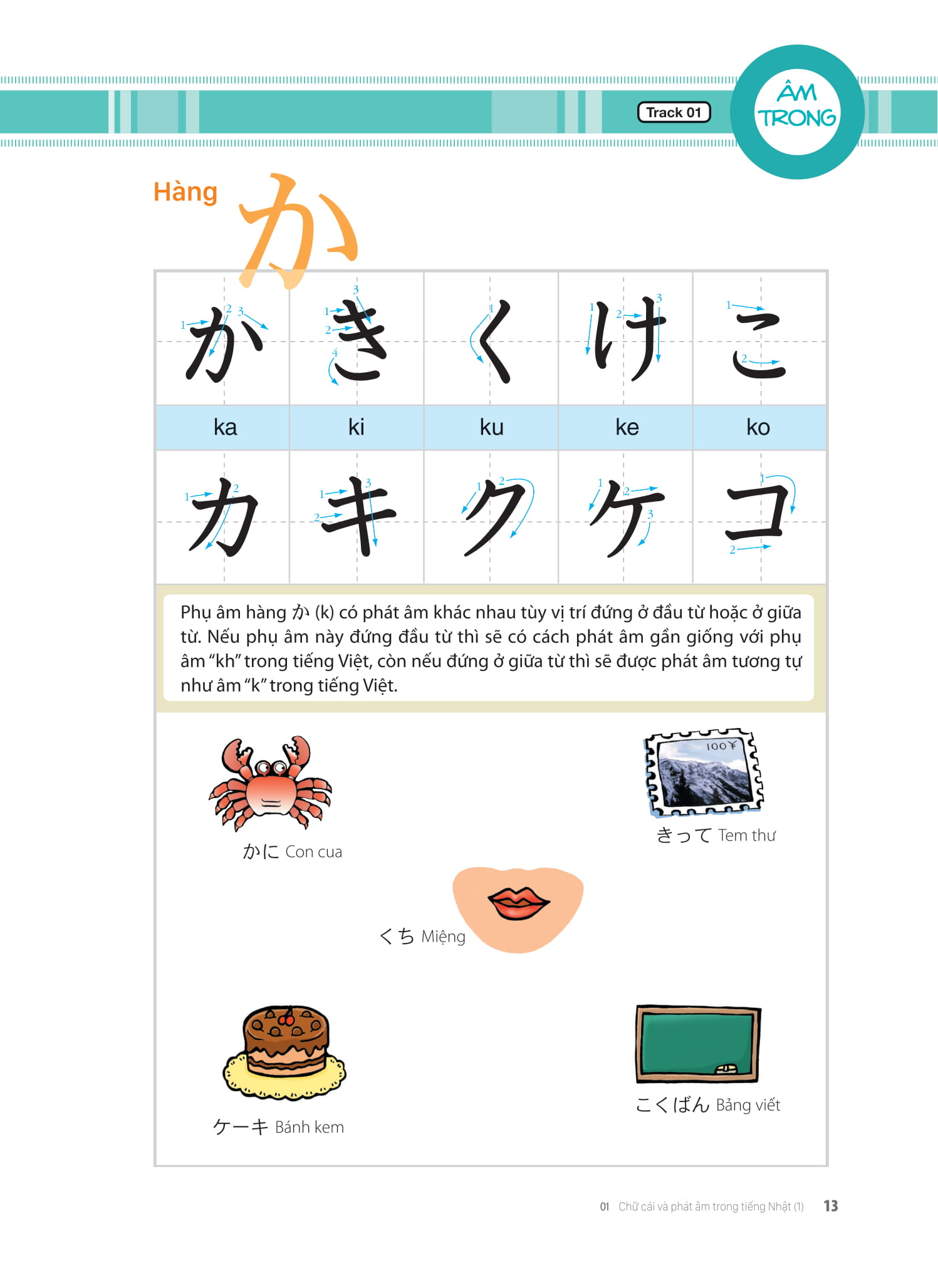 Tieng Nhat That Don Gian Danh Cho Nguoi Moi Bat Dau 初歩から学ぶ日本語会話 1 - Giao Tiep - Ảnh 6