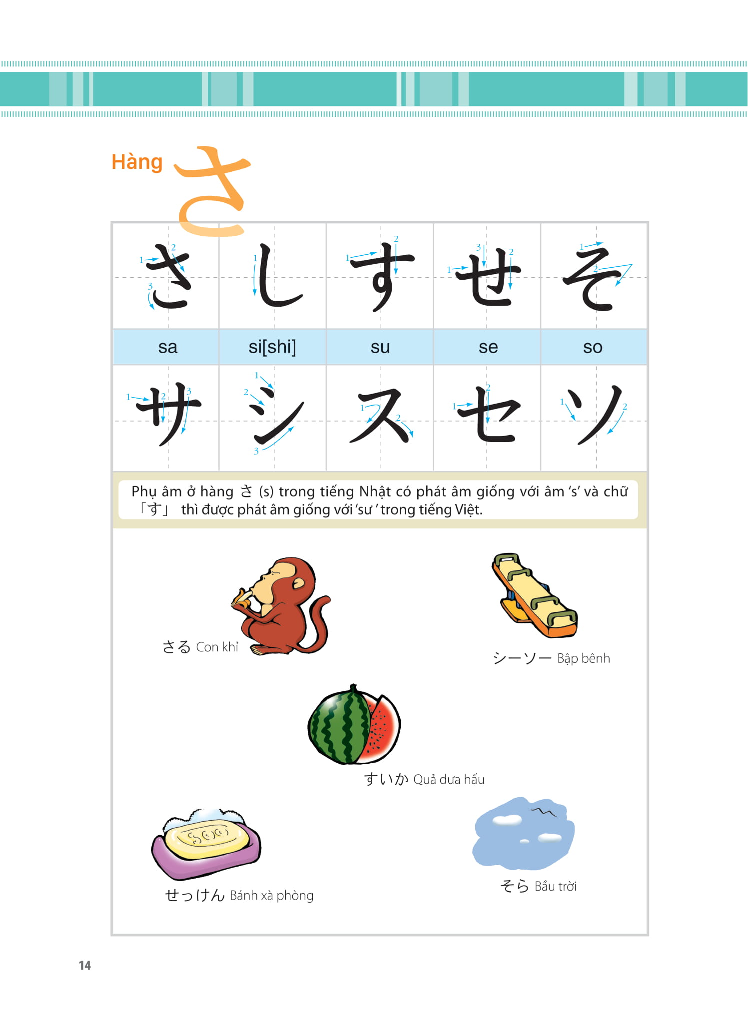 Tieng Nhat That Don Gian Danh Cho Nguoi Moi Bat Dau 初歩から学ぶ日本語会話 1 - Giao Tiep - Ảnh 7