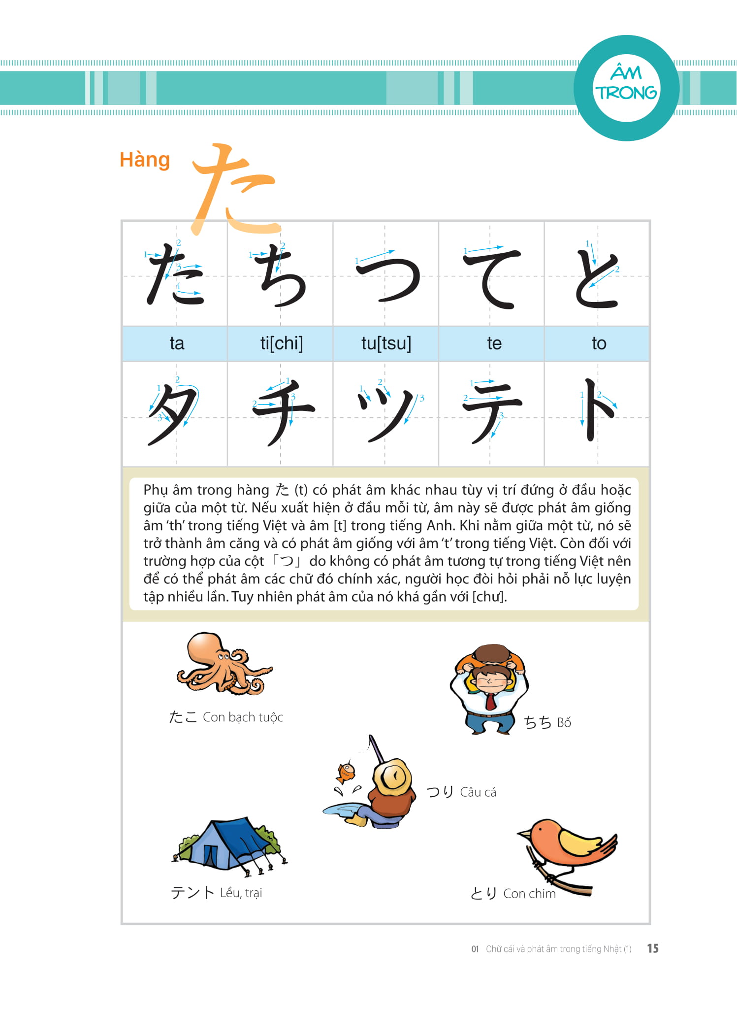 Tieng Nhat That Don Gian Danh Cho Nguoi Moi Bat Dau 初歩から学ぶ日本語会話 1 - Giao Tiep - Ảnh 8