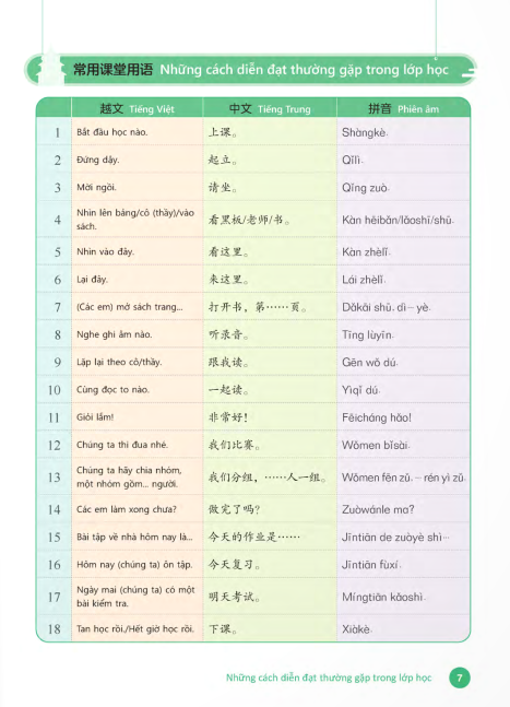 tiếng trung dành cho học sinh tiểu học - tập 4 - Ảnh 6